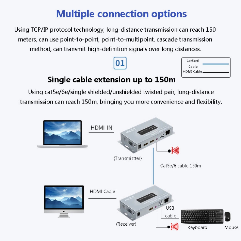 Multiple connection option - 1 - single cable extension up to 150m